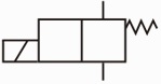 Symbole sterowania jednokierunkowego rysowane są obok symbolu elementu, sugerując, że urojone siły przesuwają ten element w inne położenie
